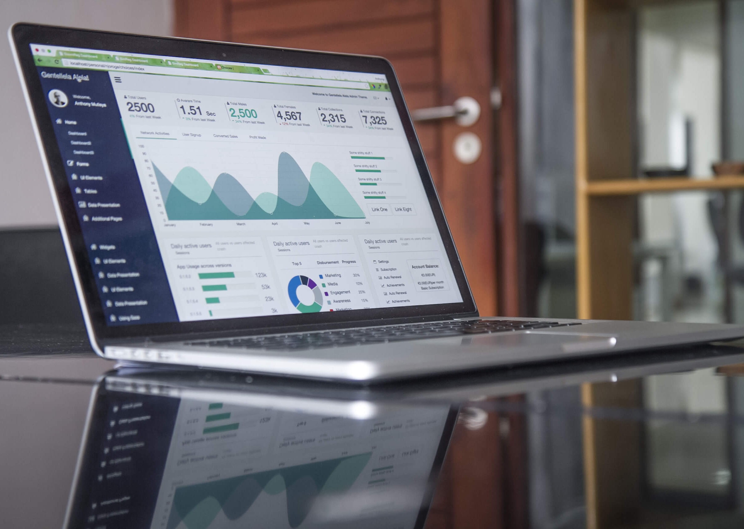 digital-marketing image